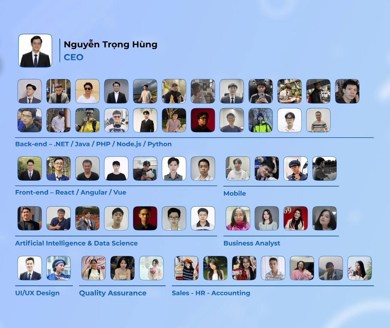 DION multidisciplinary organization in 2026